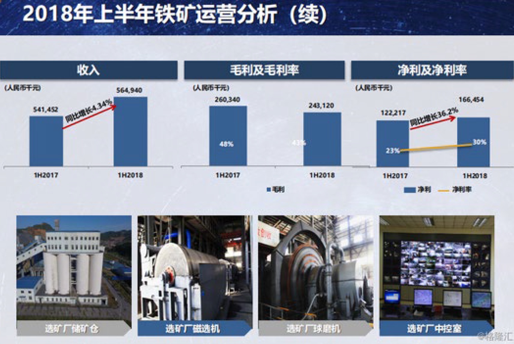 点击下载完整版